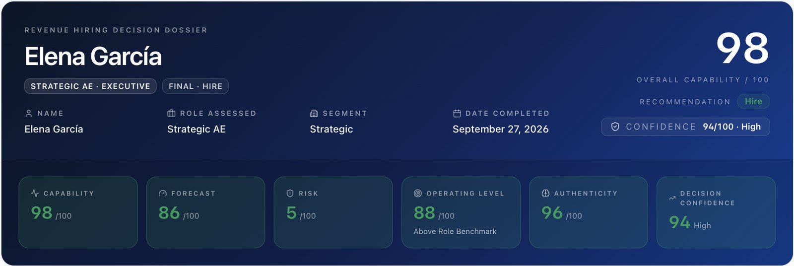 hire-dossier product screenshot